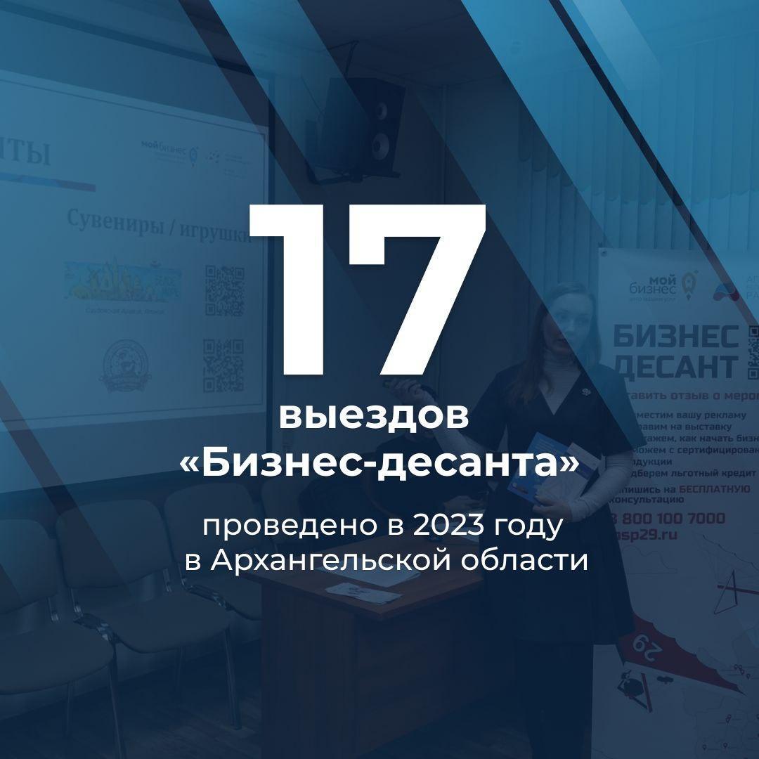 Участниками «Бизнес-десанта» в 2023 году стали около 350 предпринимателей со всего Поморья