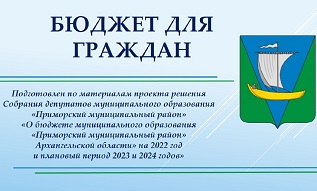 Результаты областного конкурса проектов по предоставлению бюджета для граждан