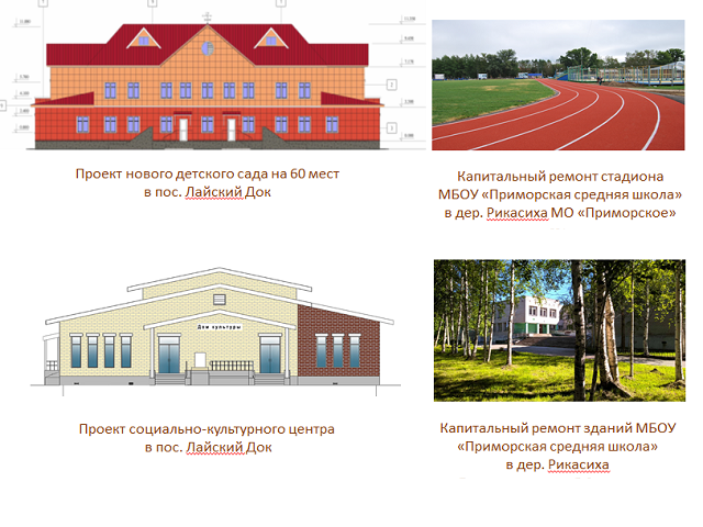 Грандиозные перемены ждут МО «Приморское» уже в следующем году