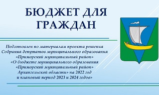 Результаты областного конкурса проектов по предоставлению бюджета для граждан Результаты областного конкурса проектов по предоставлению бюджета для граждан
