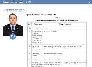 Николай Чертов — участник Всероссийского конкурса МВД России «Народный участковый» Николай Чертов — участник Всероссийского конкурса МВД России «Народный участковый»