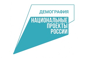 В Архангельской области продолжается реализация национального проекта "Демография"