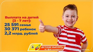 В Поморье выплату на детей в возрасте от 3 до 7 лет получают более 25 тысяч семей В Поморье выплату на детей в возрасте от 3 до 7 лет получают более 25 тысяч семей